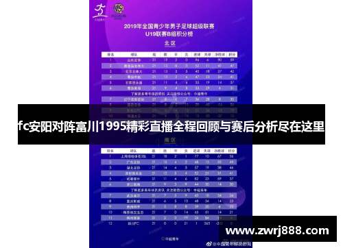 fc安阳对阵富川1995精彩直播全程回顾与赛后分析尽在这里