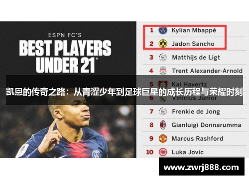 凯恩的传奇之路：从青涩少年到足球巨星的成长历程与荣耀时刻