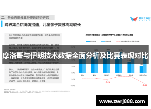 摩洛哥与伊朗技术数据全面分析及比赛表现对比