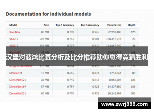 汉堡对波鸿比赛分析及比分推荐助你赢得竞猜胜利